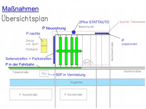 Übersichtsplan